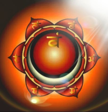 TUTTO SECONDO CHAKRA