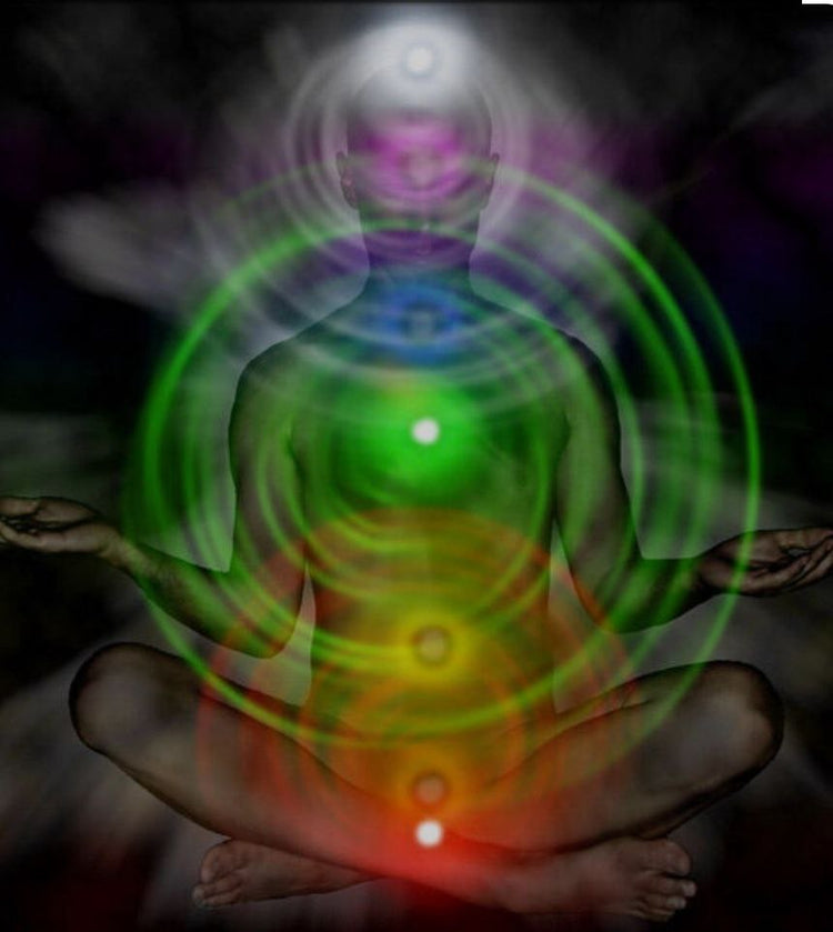 TUTTI I CHAKRA